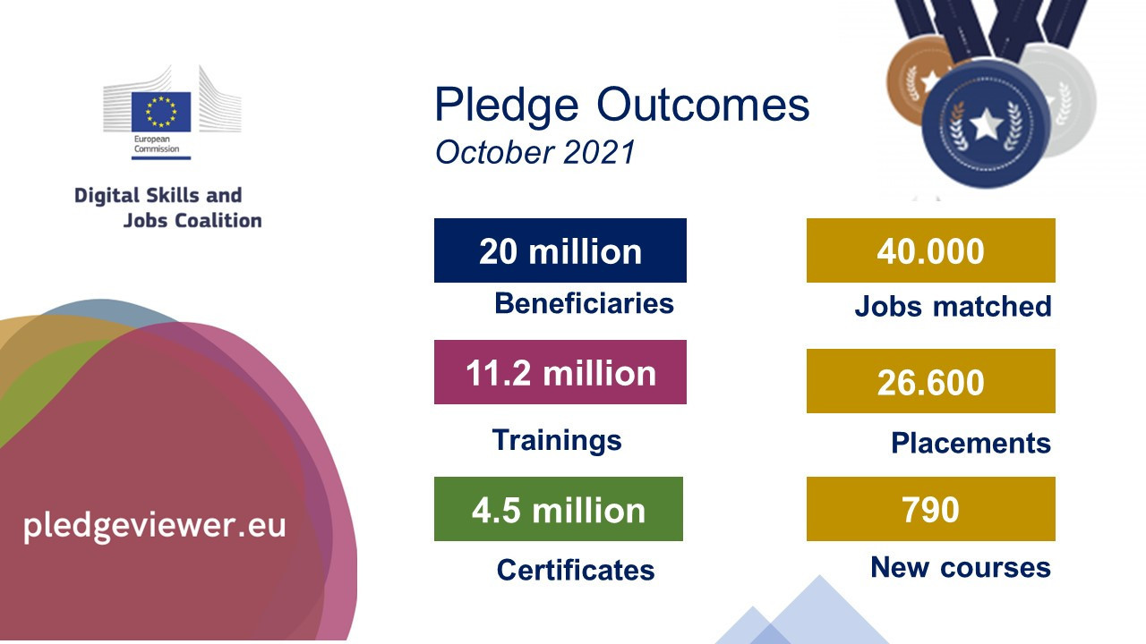 dsjp-pledges-ppt-jpg