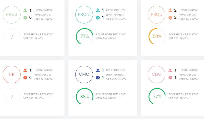 orodje kompetence1_2-913