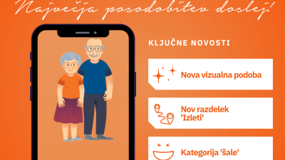 Aplikacija Magda praznuje - pomemben korak k digitalni vključenosti starejših
