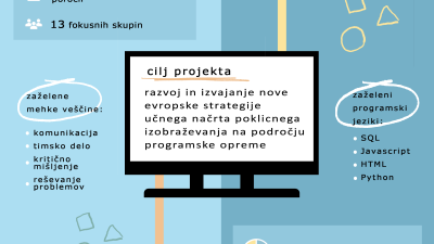 Projekt European Software Skills Alliance - kaj nam je prinesla raziskava trenutnih potreb?